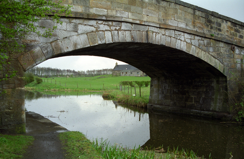 Union Canal